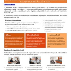 Serviço Social - Polícia Penal RS