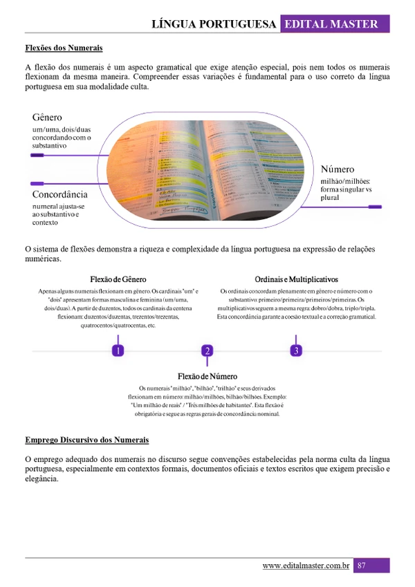 IBGE - AGENTE CENSITÁRIO ADMINISTRATIVO (ACA)