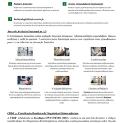Fisioterapeuta - SES TO