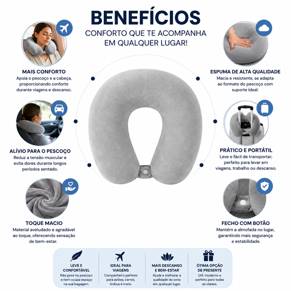 Almofada de Pescoço para Viagem Preto