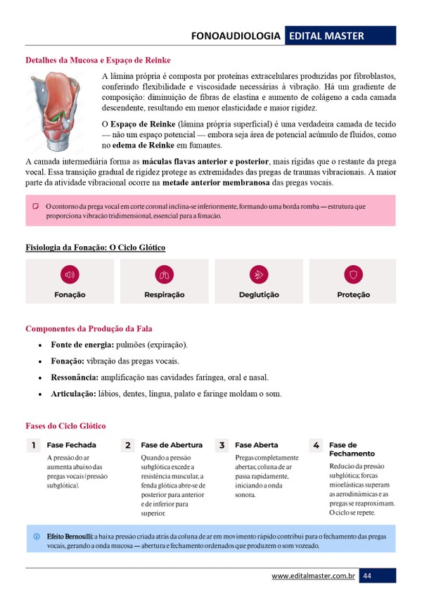 Fonoaudiologia ENARE 2026/2027