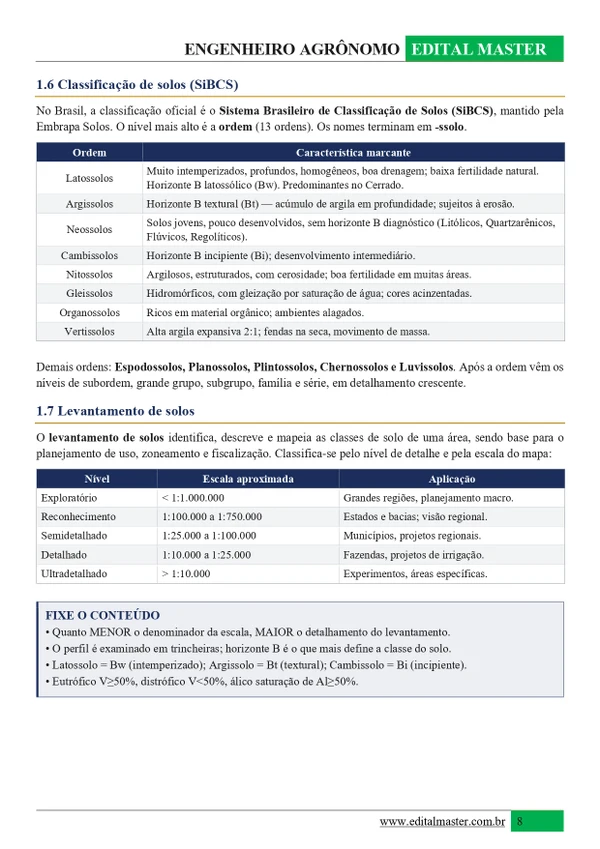 Engenheiro Agrônomo - Concurso Unificado Piauí