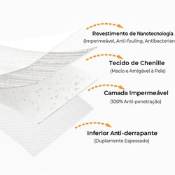 [Compre 1 Leve 2] Capa Protetora de Sofá Antibacteriana - Scratched