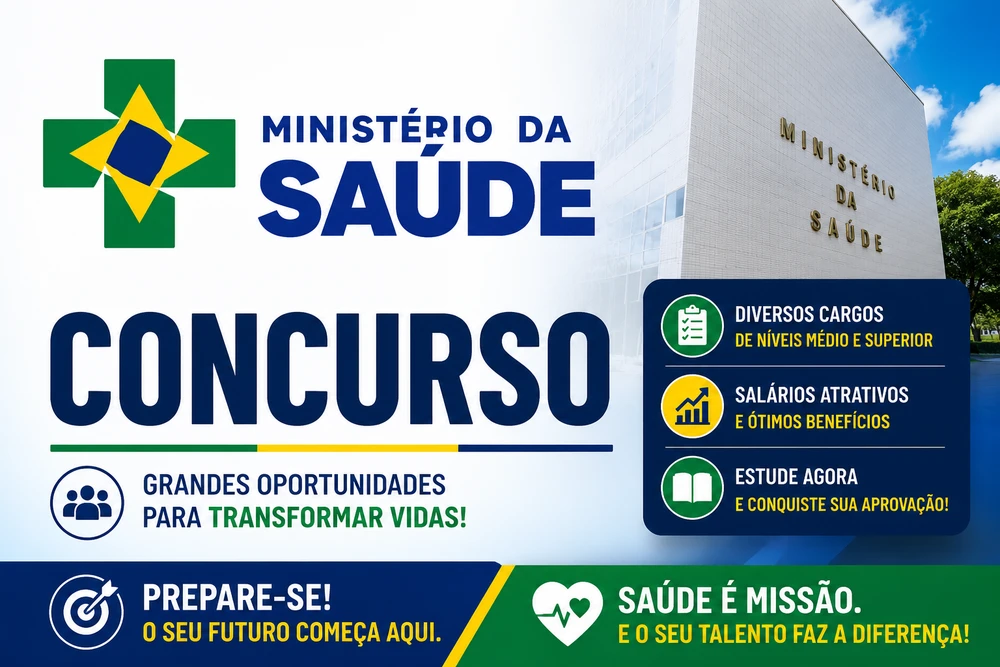 Concurso Ministério da Saúde é solicitado com 7.027 vagas