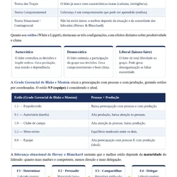 IBGE -AGENTE CENSITÁRIO REGIONAL (ACR)