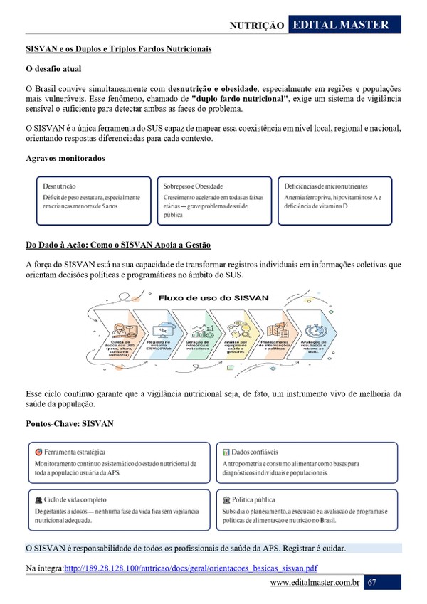 Nutricionista - SESAU AL