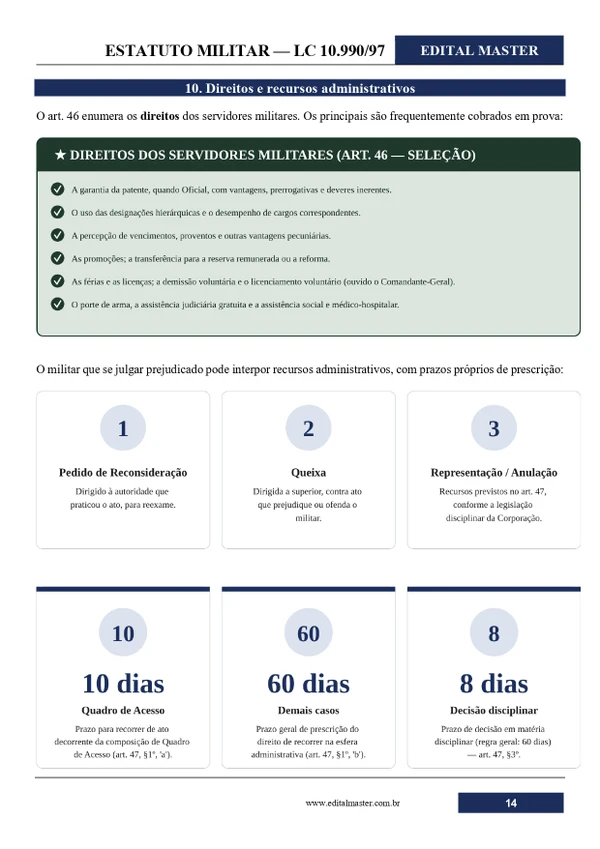 Brigada Militar/RS - 1º Tenente de Saúde