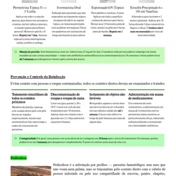 MÉDICO- Ministério Público do Espírito Santo
