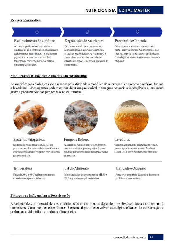 Nutricionista - Embu das Artes SP