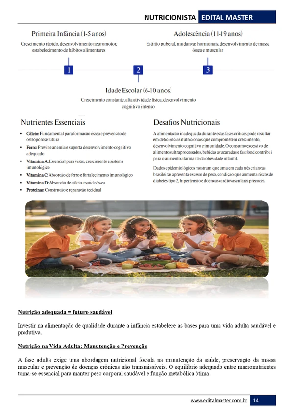 Nutricionista- Ministério da Saúde