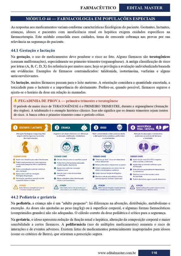 Farmacêutico - Jundiaí SP