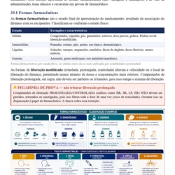 Farmacêutico - Jundiaí SP