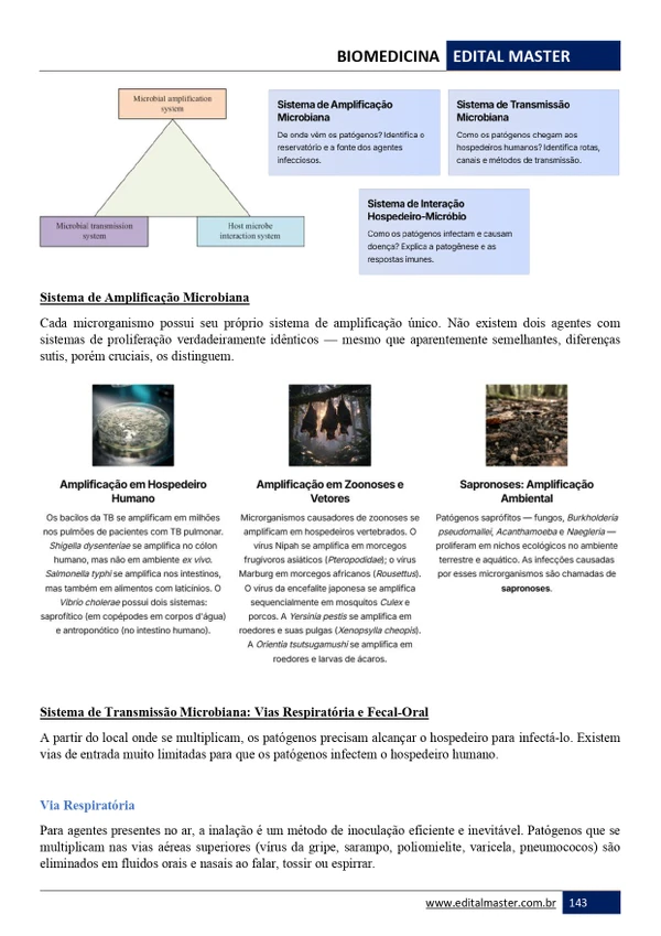 Biomedicina ENARE 2026/2027