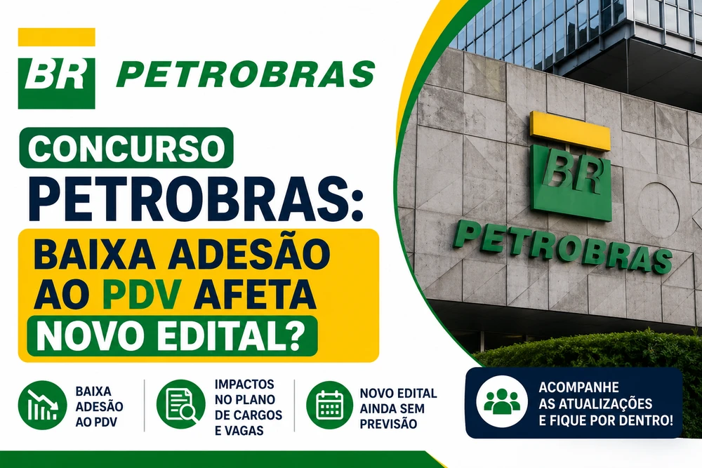 Concurso Petrobras 2026: adesão abaixo do esperado ao PDV interfere em novo edital?