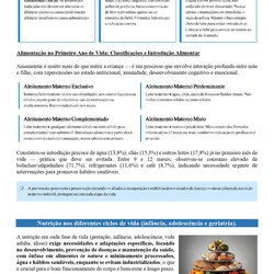 Nutricionista - Jundiaí SP
