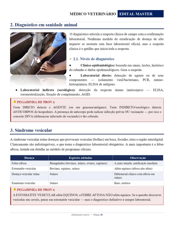  Médico Veterinário - Concurso Unificado Piauí