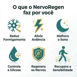 NervoRegen — Força Clínica para Nervos e Glicose