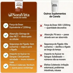NoraVitta – Canela do Ceilão 7.200mg com Óleo MCT