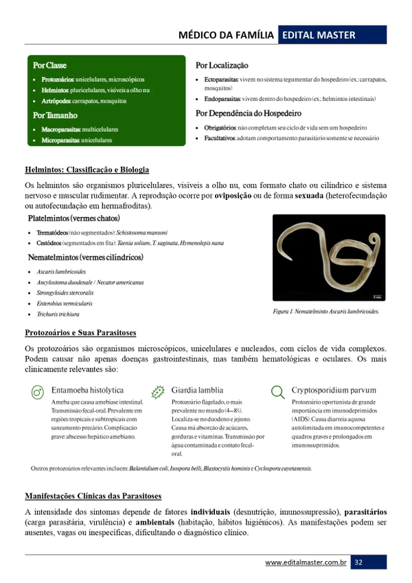 Médico da Família- Foz do Iguaçu PR