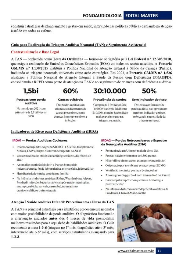 Fonoaudiologia ENARE 2026/2027