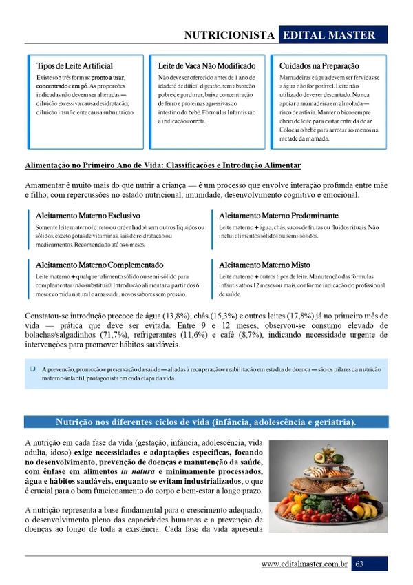 Nutricionista - Jundiaí SP