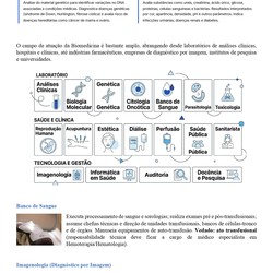 Biomedicina ENARE 2026/2027