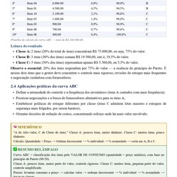 Técnico Administrativo Polícia Penal - Maranhão