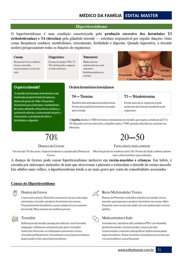 Médico da Família- Foz do Iguaçu PR