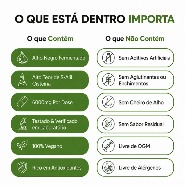 Fermenvita® Alho Negro Fermentado 6.000mg | Desincha, Regula e Fortalece a Imunidade