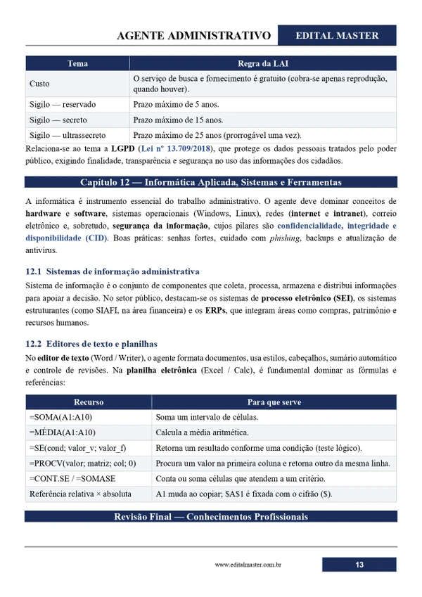 Agente Administrativo - Altos PI