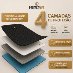 ProtectSoft™ – Pague 1, Leve 3 | Capa Impermeável Premium + 2 Fronhas [OFERTA LIMITADA 🔥]