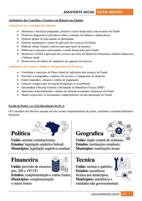 Assistente Social - SES TO