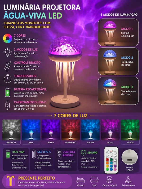 Luminária Projetora LED Água-Viva