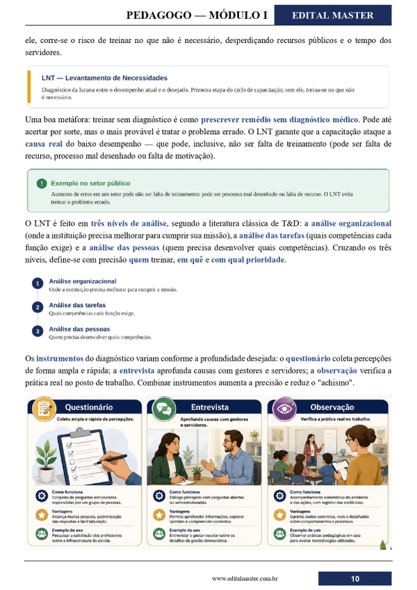 Pedagogo - Araguaína TO
