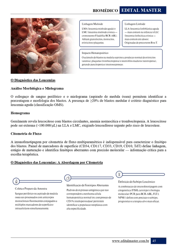 Biomédico - SES TO