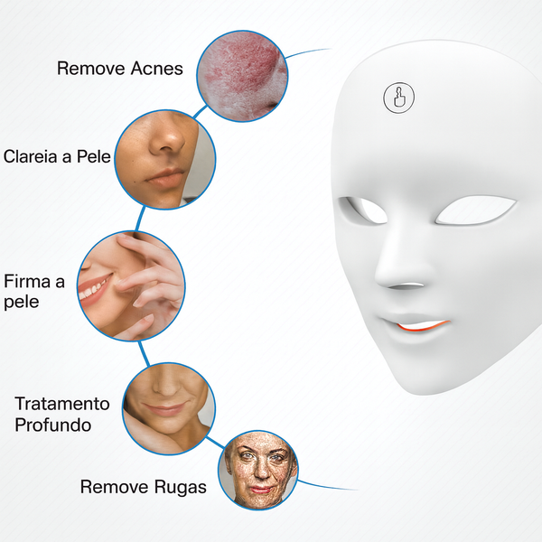 Máscara Led Tratamento Facial Fototerapia Estética 7 Cores