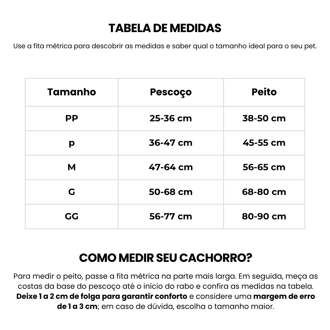 Tabela de medidas