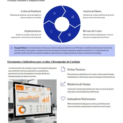 Nutricionista- Ministério da Saúde