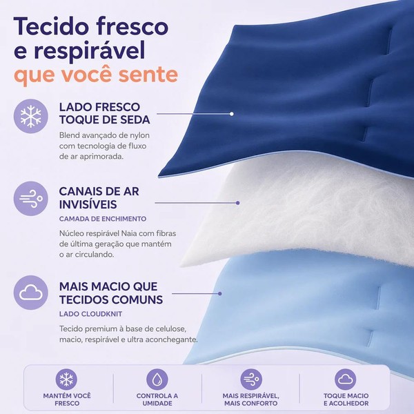 Promoção de inverno (Pague 1 Leve 2) Edredom Marshmallow 2 em 1 + Frete Grátis