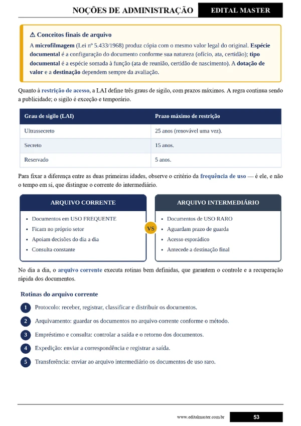 IBGE - AGENTE CENSITÁRIO ADMINISTRATIVO (ACA)