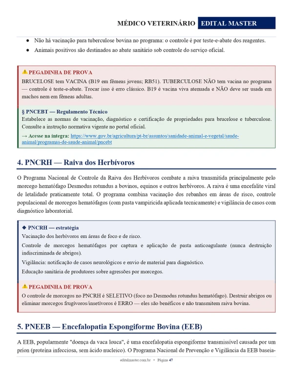  Médico Veterinário - Concurso Unificado Piauí