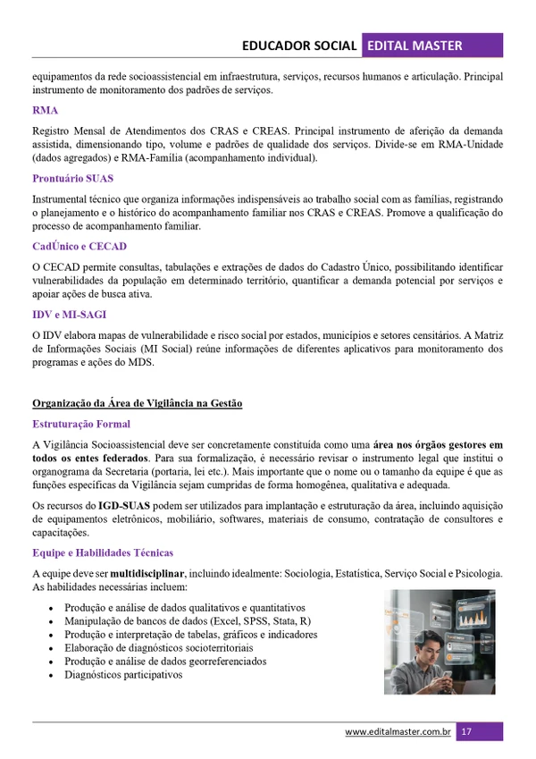 Educador Social - SEDES DF