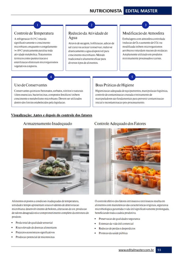 Nutricionista - Embu das Artes SP