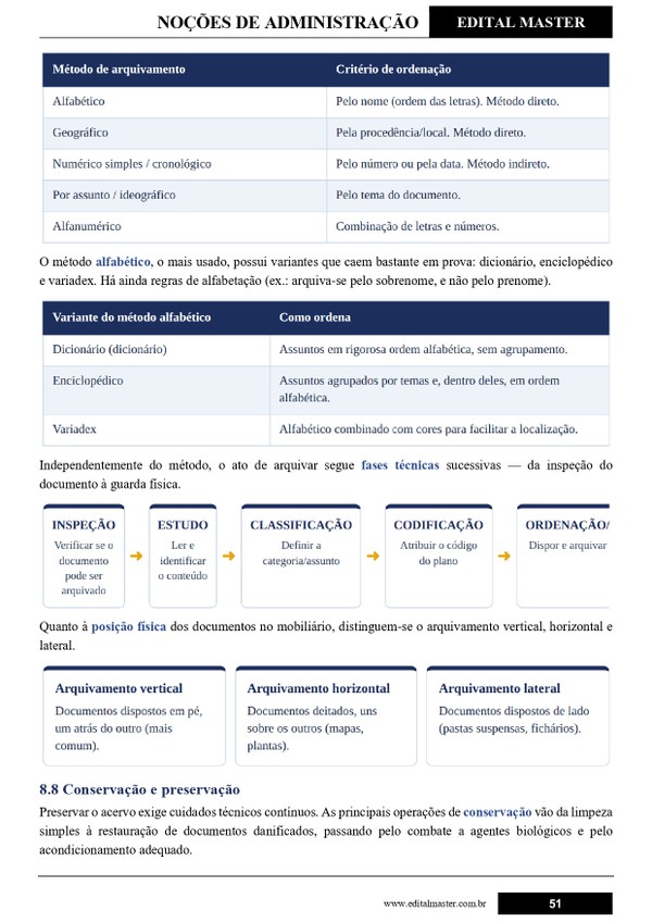 Técnico Administrativo Polícia Penal - Maranhão