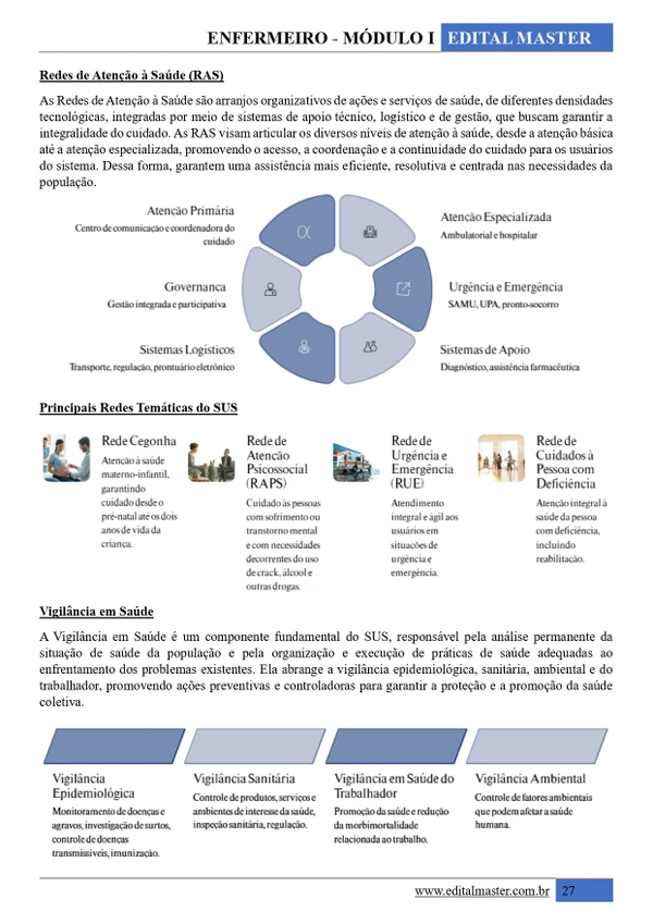 Enfermeiro Fiscal - Coren/SP