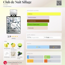 Perfume masculino Club de Nuit Sillage