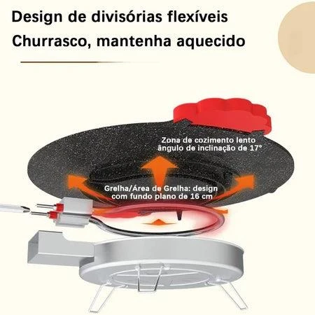 PowerGrill - Grill Elétrico Antiaderente de Pedra Vulcânica Maifan Stone - Entrega Grátis