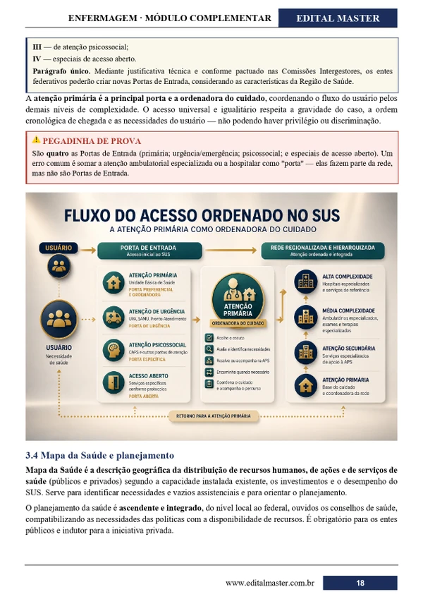 Enfermeiro Polícia Penal - Maranhão