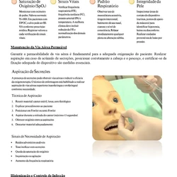 Técnico em Enfermagem - Ministério da Saúde