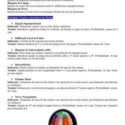 Odontólogo - Formosa do Rio Preto BA